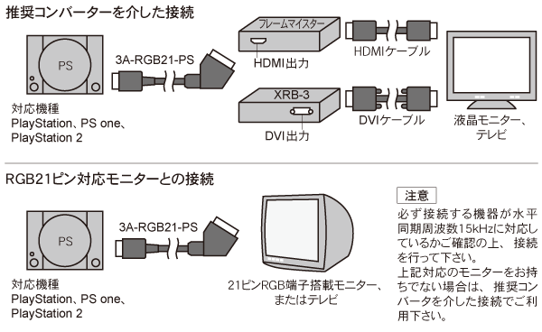 3a-rgb21-ps-img.gif