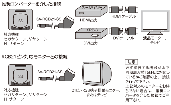 3a-rgb21-ss-img.gif